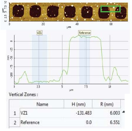 160711-AFM-topography-image-1
