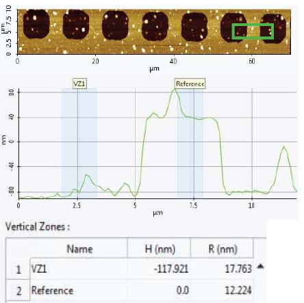 160711-AFM-topography-image-5